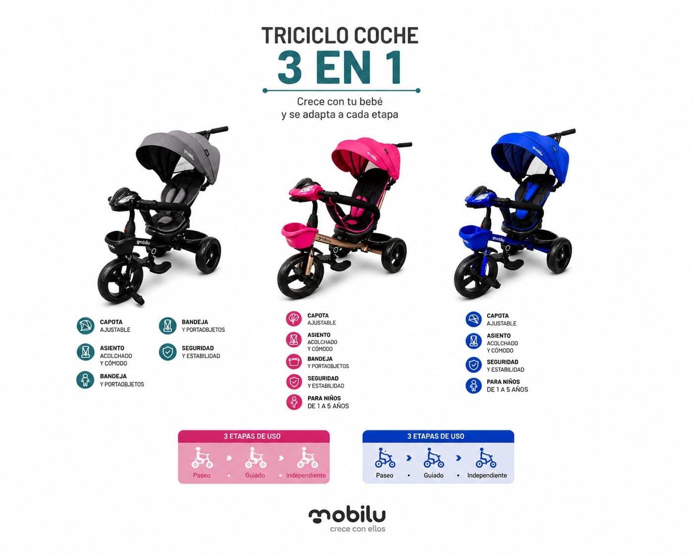 Triciclo mbt