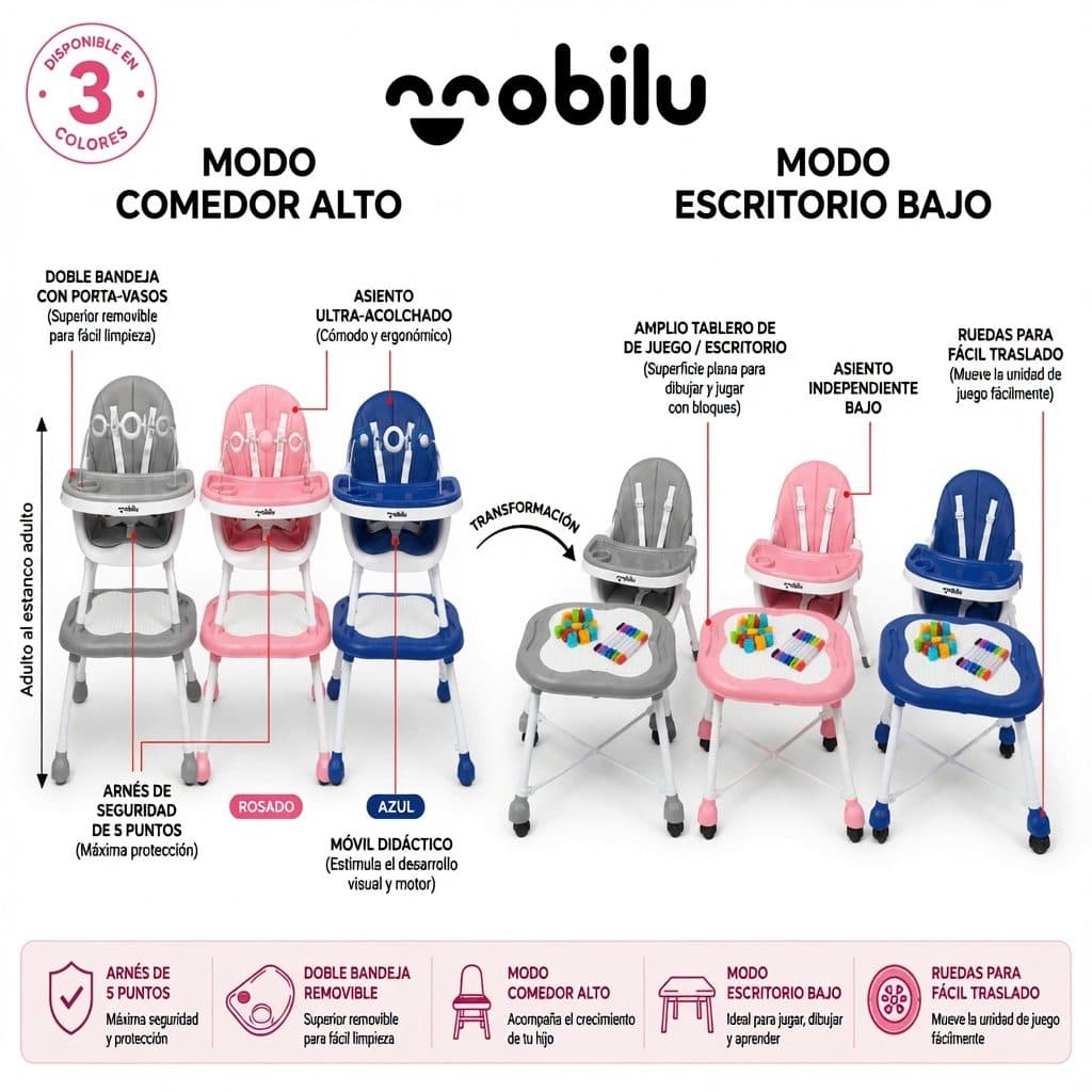 Comedor escritorio